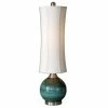 Outlet ✔️ Uttermost Atherton Ceramic Buffet Lamp In Glossy Blue And Olive Gray 🎉
